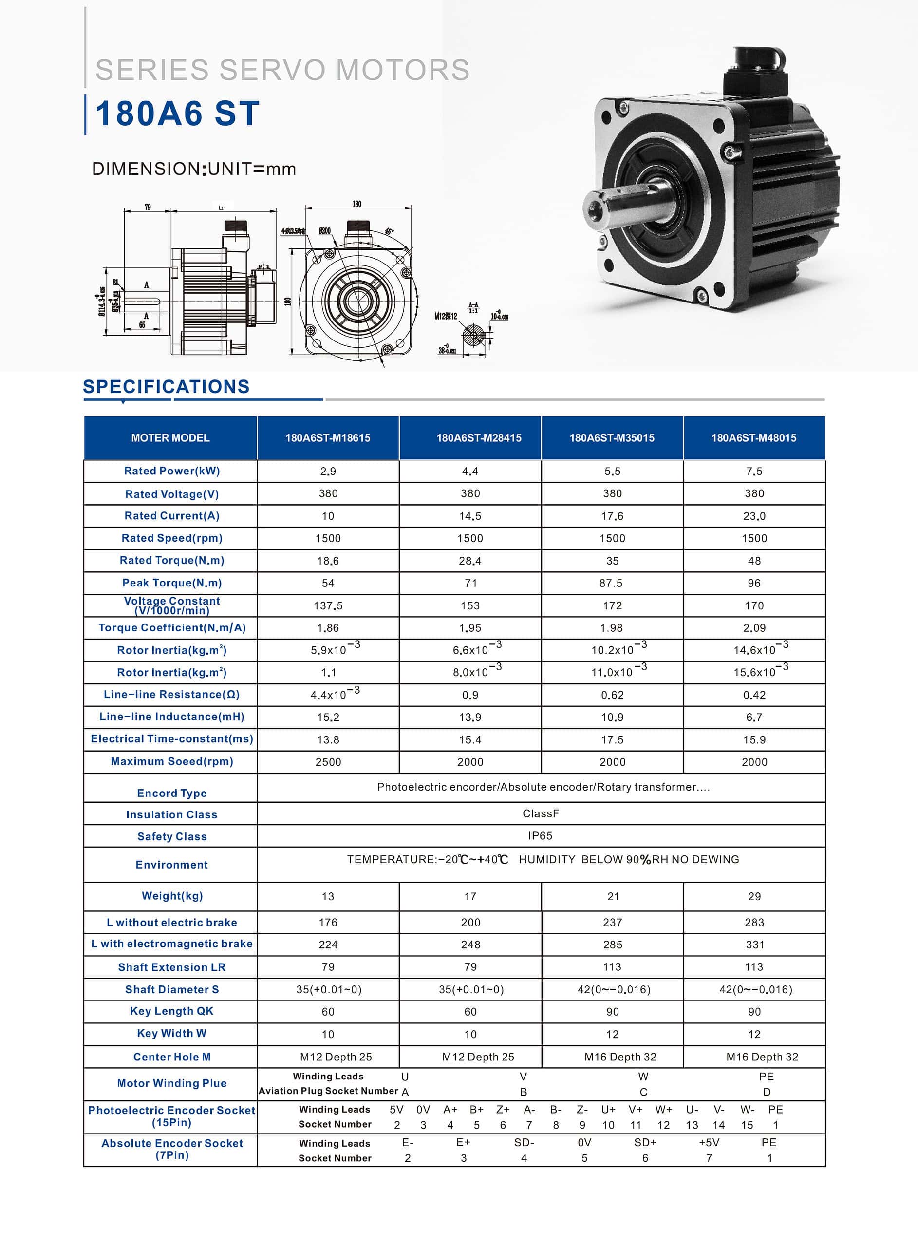 AC A6 Series servo motor model comparison table